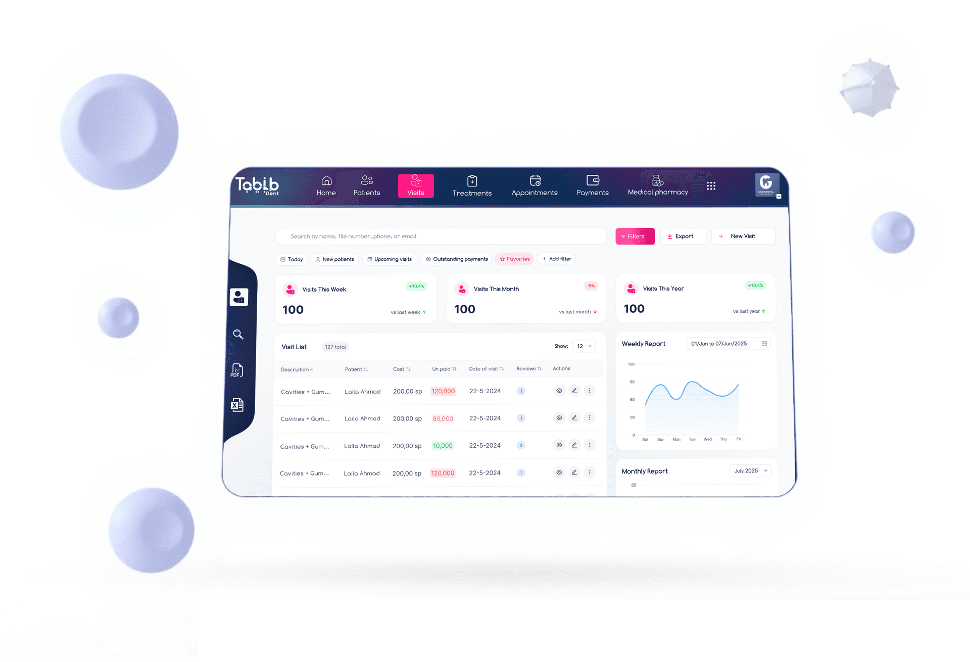 Dashboard Home